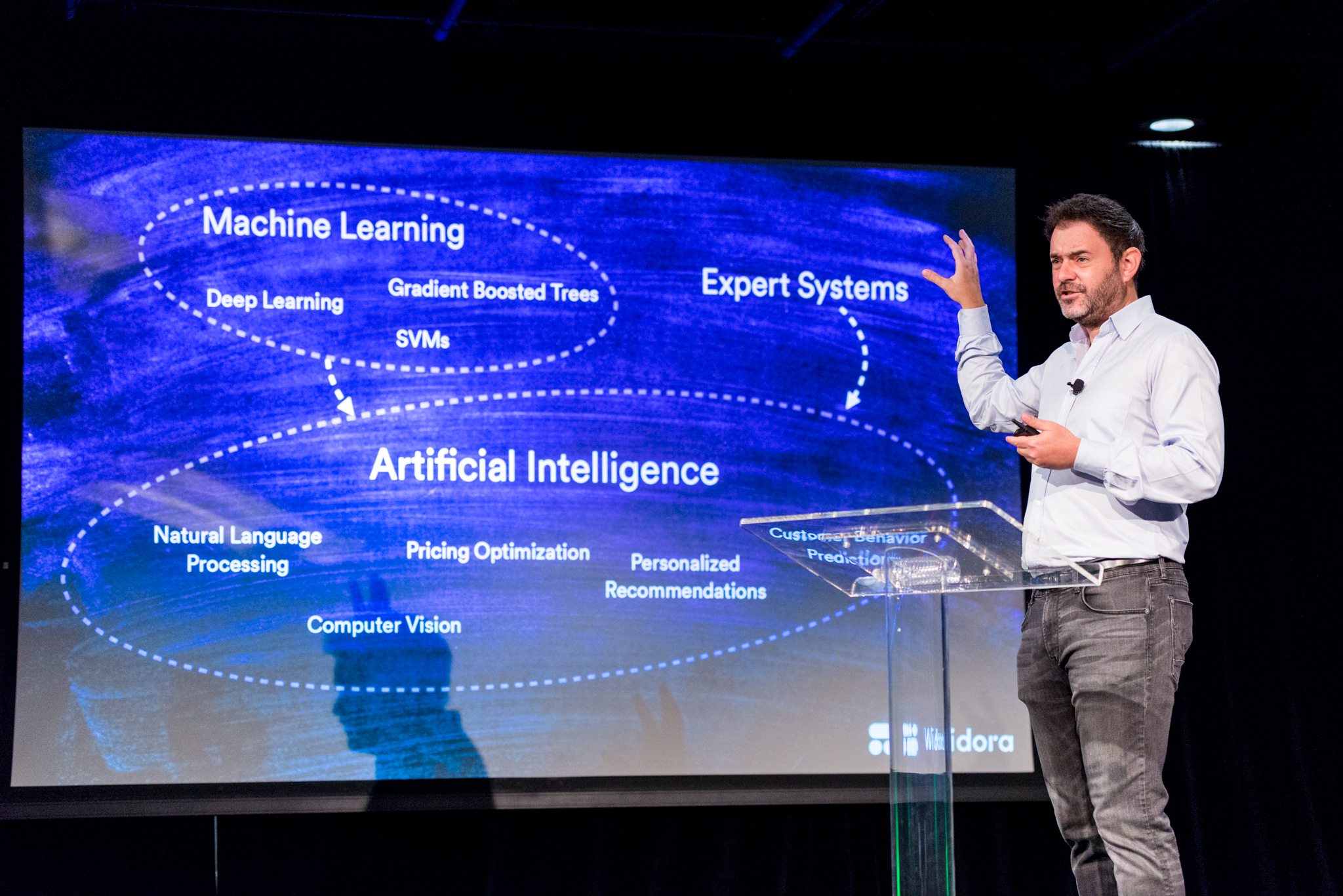 2018 applied ai conference