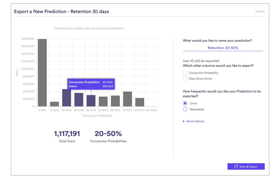 Export your predictions